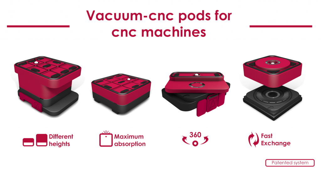 cnc vacuum pods with different heights, maximum absorption, 360º rotation and fast exchange