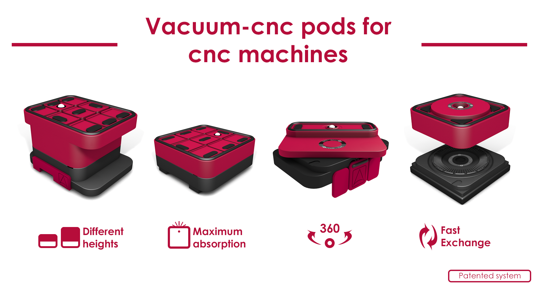 Vacuum Clamping Systems For Cnc Machines Vacuum Cnc English